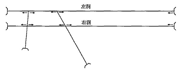 ĳ·Ϊ˫ĳʽ·档