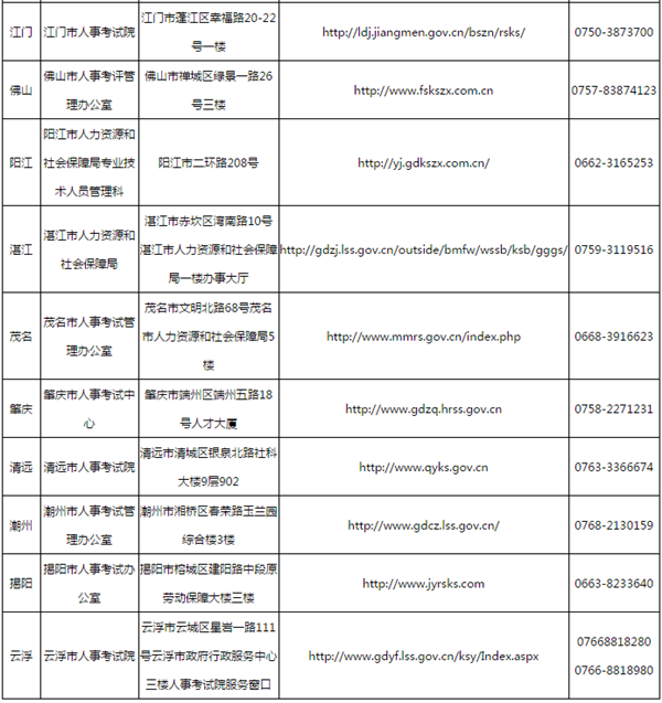 2018年二级建造师证书领取