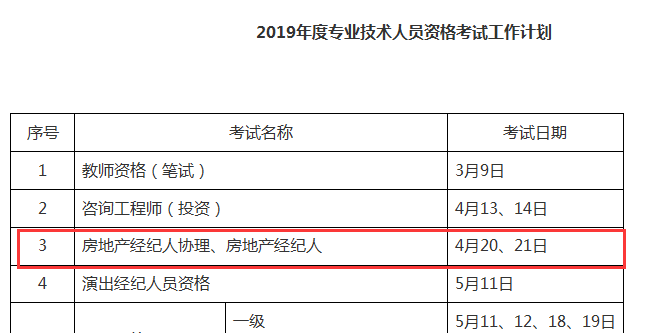 2019年房地产经纪人考试时间