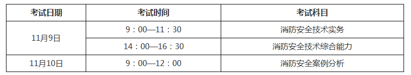 2019年一级注册消防工程师考试时间