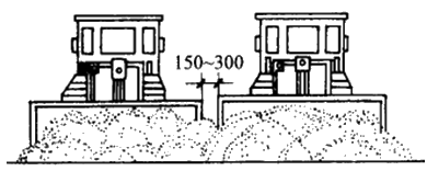 二级建造师考试公路知识点：挖方路基施工