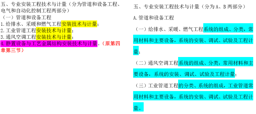 2019年一级造价工程师考试技术与计量考试大纲变化情况