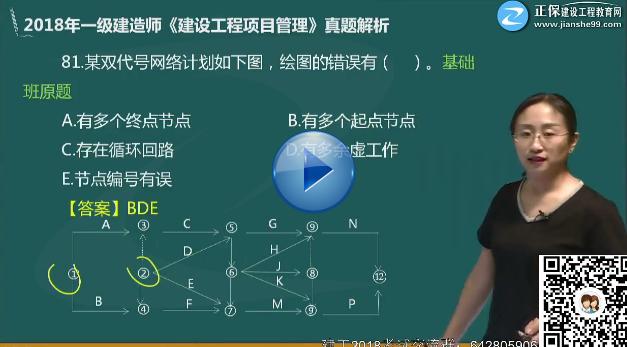 考完造价，距离一建还远吗