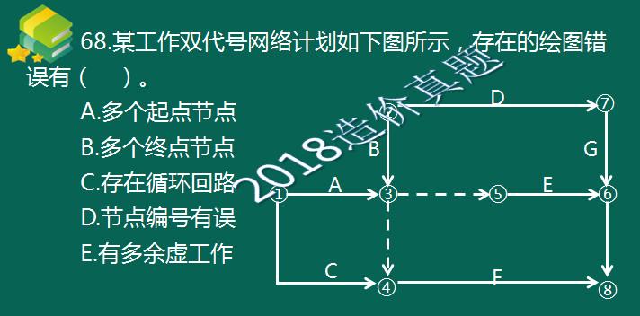 考完造价，距离一建还远吗