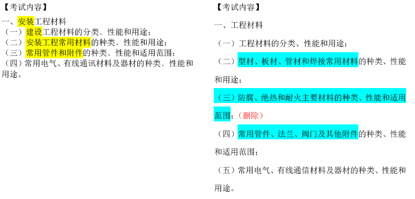 2019年一级造价工程师考试技术与计量考试大纲变化情况