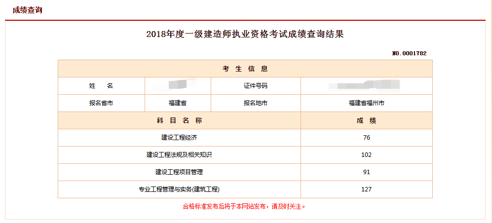 2018年一建成绩 大家晒起来 