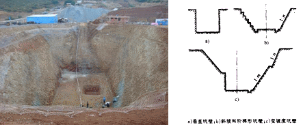 一级建造师考试知识点：明挖扩大基础施工