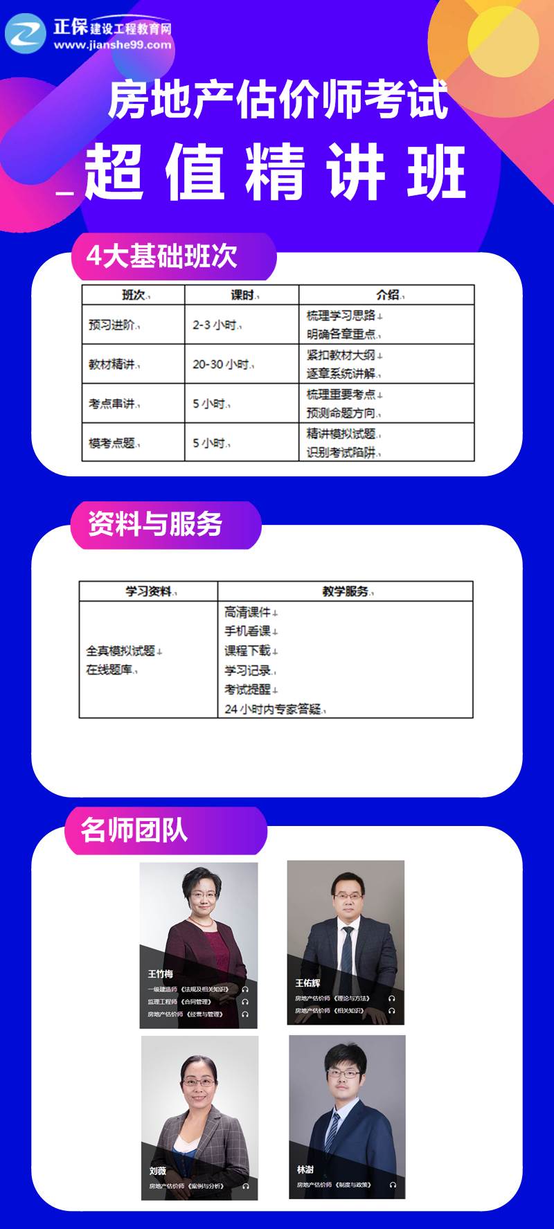 2019年房地产估价师超值精讲班