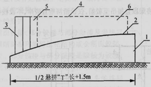 二级建造师考试知识点:桥梁上部结构悬臂拼装施工