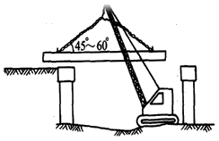 二级建造师考试知识点：预制梁板吊装