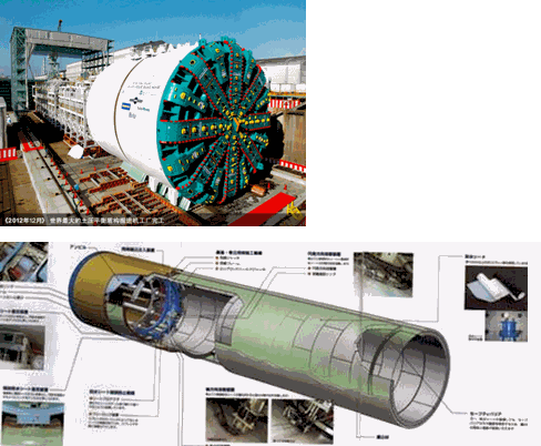 二级建造师考试知识点：隧道施工方法