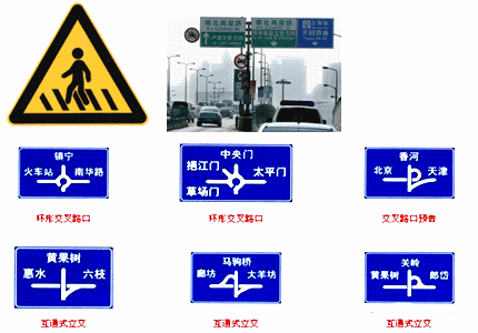 二级建造师考试公路知识点：交通工程