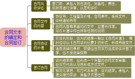 一级建造师考试项目管理:合同的谈判与签约