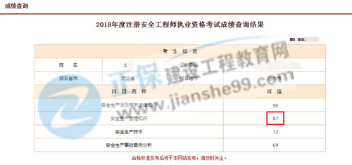 建设工程教育网2018年安全工程师管理第一学员