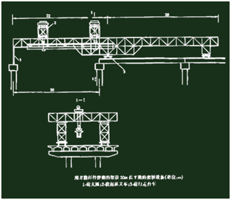 二级建造师考试公路知识点：桥梁隧道机械的性能、生产能力及适用条件