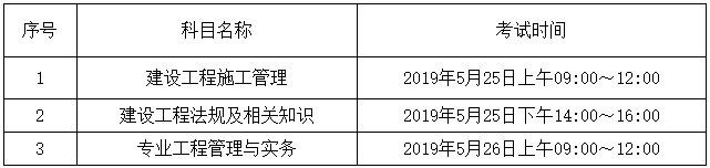 海南2019年二级建造师报名时间公布