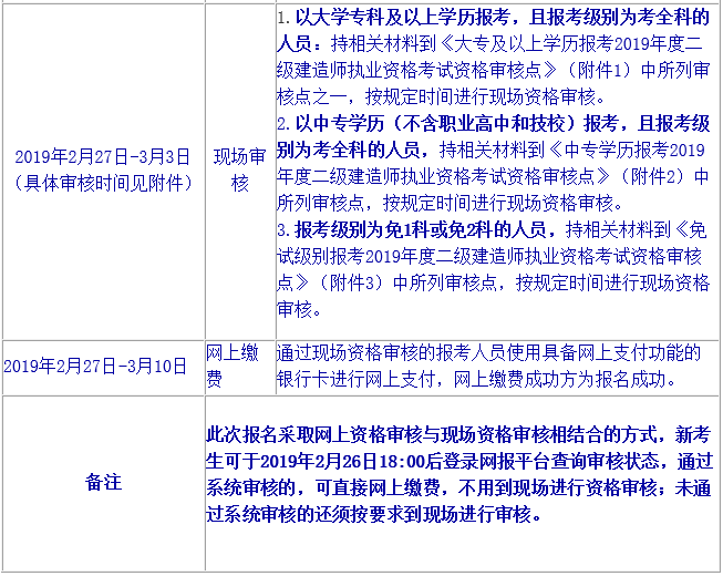 2019年北京二级建造师报名时间公布