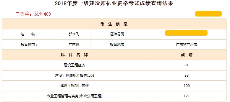 一级建造师考试高分学员
