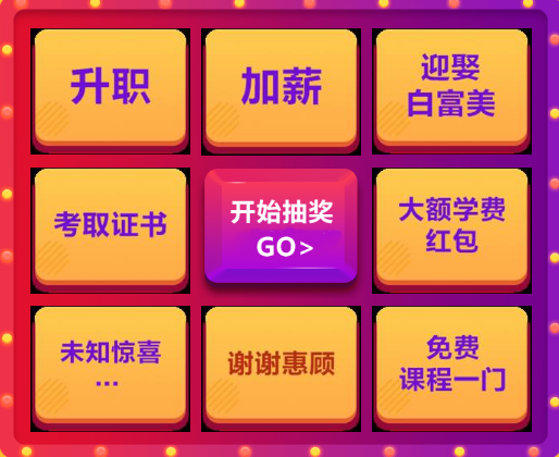 3.8活动一：幸运大转盘