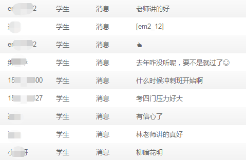 2019年咨询考前40天 看看林轩老师都传授了什么备考秘籍