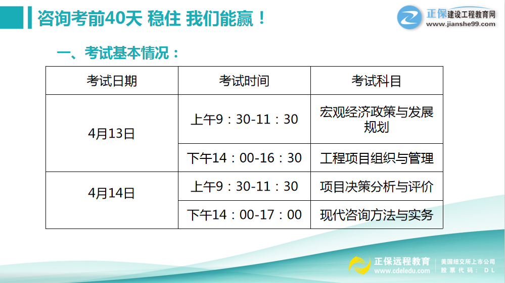 2019年咨询考前40天 看看林轩老师都传授了什么备考秘籍
