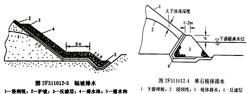 二级建造师水利实务知识点：土石坝与堤防的构造及作用