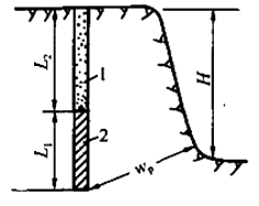 二级建造师水利实务知识点：石方开挖技术