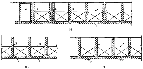 二级建造师水利实务知识点：水闸的组成及作用