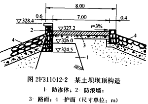 二级建造师水利实务知识点：土石坝与堤防的构造及作用