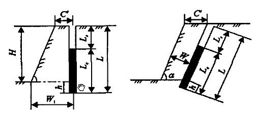 二级建造师水利实务知识点：石方开挖技术