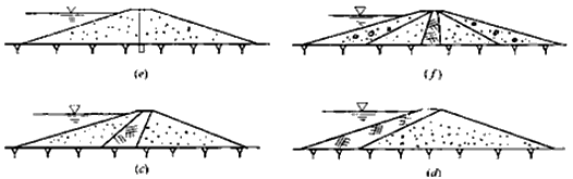 二级建造师水利实务知识点：土石坝与堤防的构造及作用