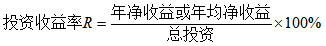 投资收益率