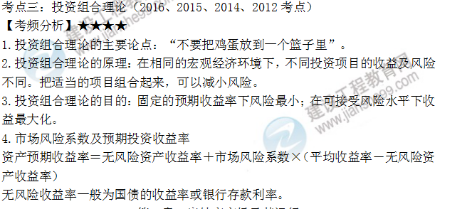 房地产估价师高频考点