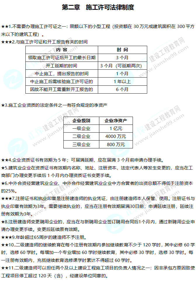 2019年二级建造师工程法规施工许可法律制度
