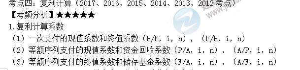 房地产估价师高频考点