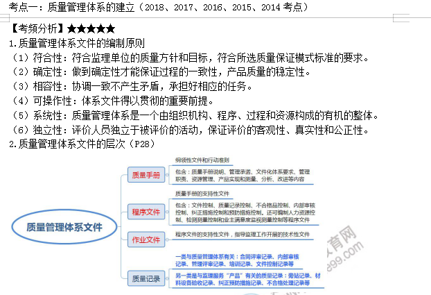 监理工程师考点