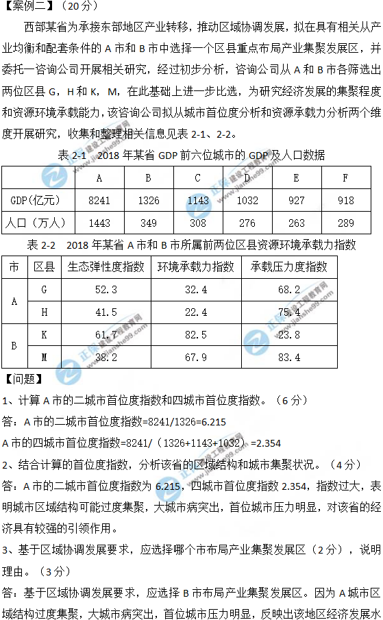 2019咨询工程师试题答案