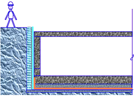 二级建造师建筑工程第七讲防水与保温工程施工技术:地下防水工程