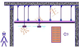 二级建造师建筑工程第八讲装饰装修工程施工技术:吊顶工程