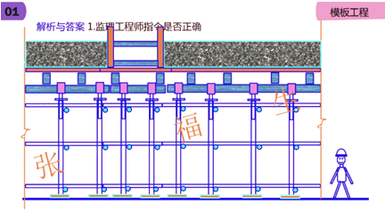 二级建造师建筑工程第六讲主体结构工程施工技术:模板工程
