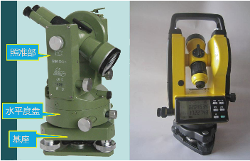 二级建造师建筑工程第四讲施工测量技术：常用测量仪器的性能与应用