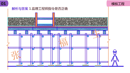 二级建造师建筑工程第六讲主体结构工程施工技术:模板工程