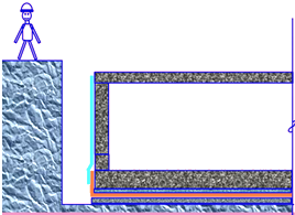 二级建造师建筑工程第七讲防水与保温工程施工技术：地下防水工程