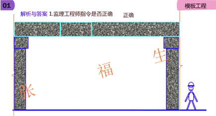 二级建造师建筑工程第六讲主体结构工程施工技术:模板工程