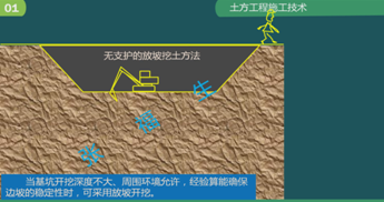二级建造师建筑工程第五讲地基与基础工程施工技术:土方工程施工技术