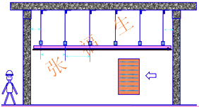 二级建造师建筑工程第八讲装饰装修工程施工技术:吊顶工程