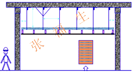 二级建造师建筑工程第八讲装饰装修工程施工技术:吊顶工程