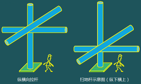 二级建造师建筑工程第十五讲施工质量管理:混凝土结构工程