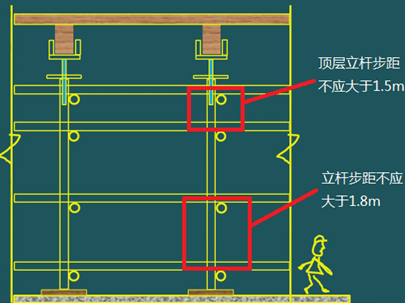 二级建造师建筑工程第十五讲施工质量管理:混凝土结构工程