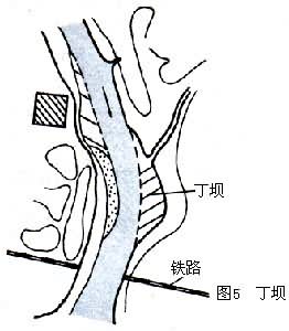 二级建造师洪水位和防洪高水位